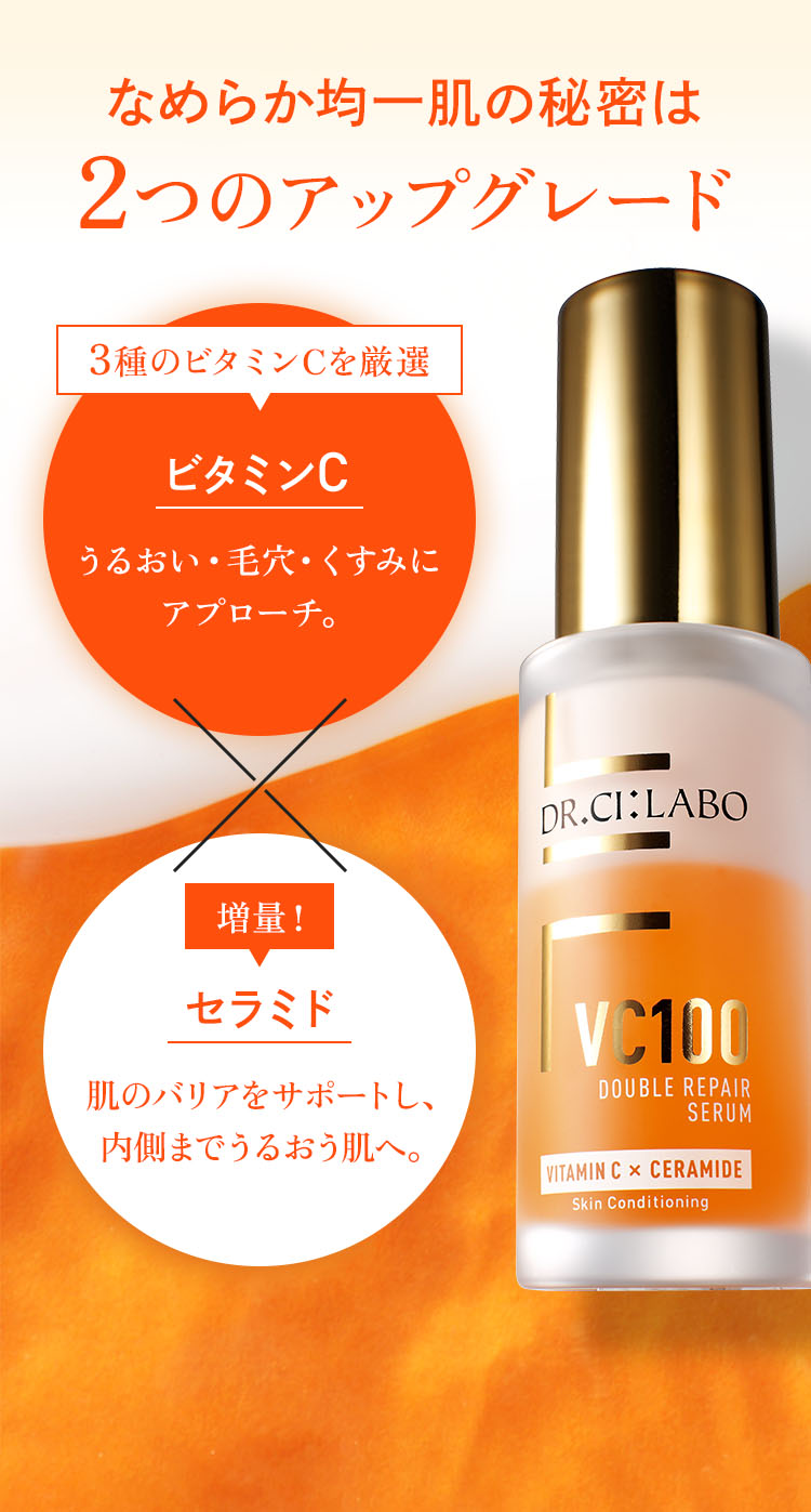 なめらか均一肌の秘密は2つのアップグレード。ビタミンC（3種のビタミンCを厳選。うるおい・毛穴・くすみにアプローチ。）xセラミド（増量！肌のバリアをサポートし、内側までうるおう肌へ。）