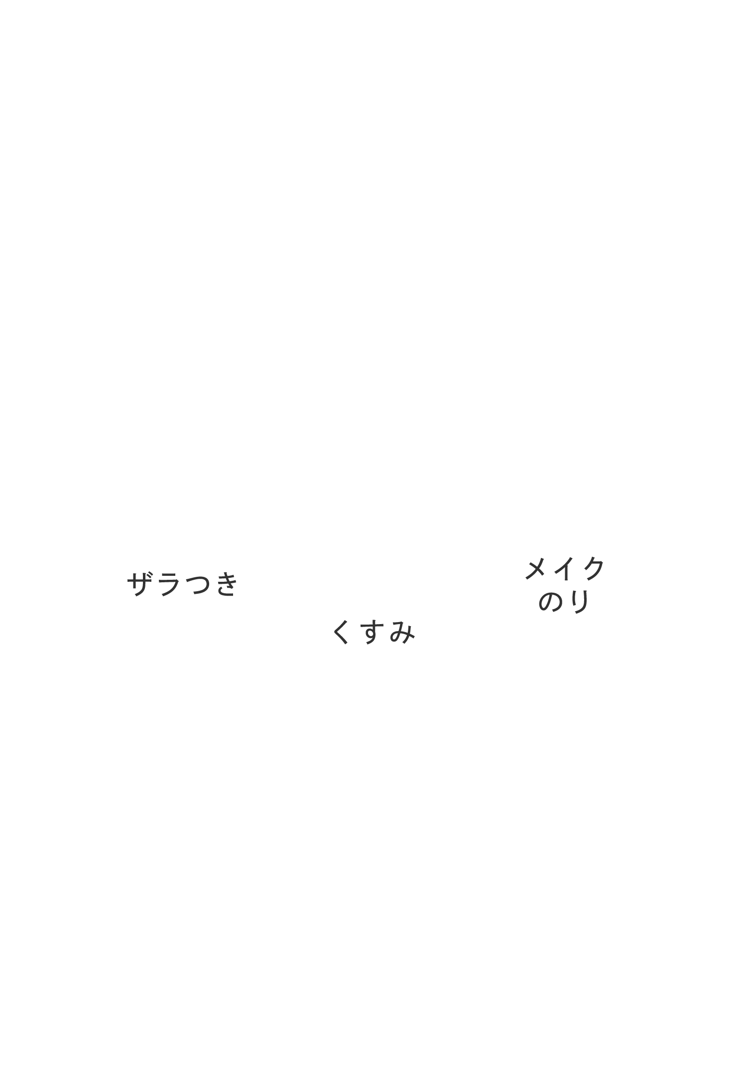 時々気になる大人の肌の停滞期 大人の不調肌を上向きに整える