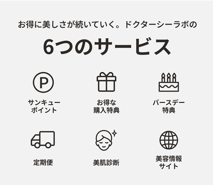 ドクターシーラボのサービス