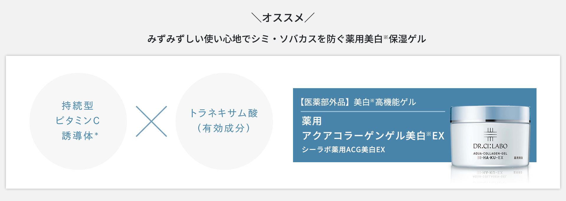 薬用アクアコラーゲンゲル美白EX