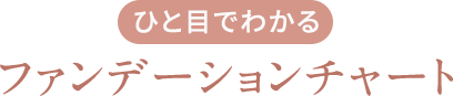 ひと⽬でわかるファンデーションチャート