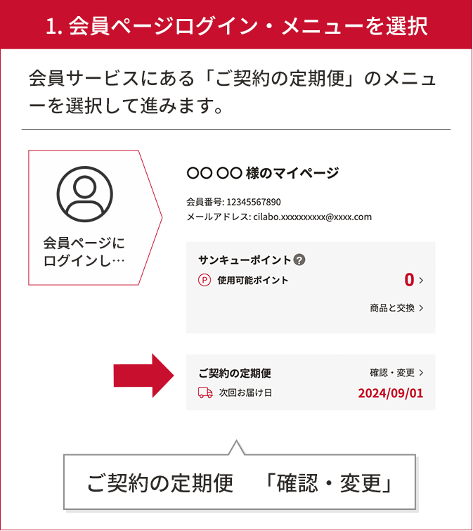 1.会員ページログイン・メニューを選択　会員サービスにある「定期便」メニューを選択して進みます。　会員ページにログインし・・・会員サービス　定期便の確認・変更・解約