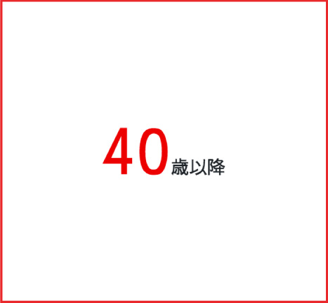 40歳