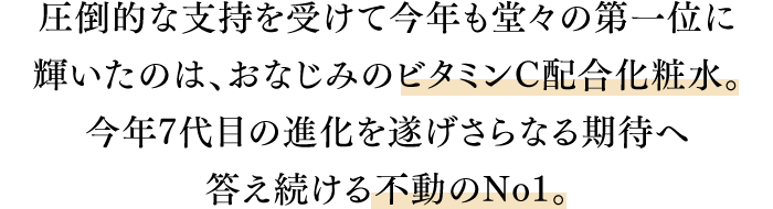 圧倒的な支持を受けて今年も堂々の第一位に輝いたのは、おなじみのビタミンC配合化粧水。今年7代目の進化を遂げさらなる期待へ答え続ける不動のNo1。
