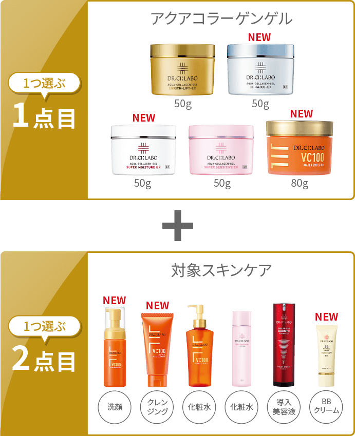 1点目:アクアコラーゲンゲル/2点目:対象スキンケア商品