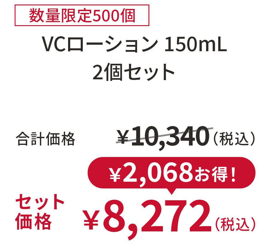 
20%OFF 数量限定500個
VCローション 150mL 2個セット
合計価格 ￥￥10,340（税込）
セット価格 ￥8,272（税込）
￥2,068お得！