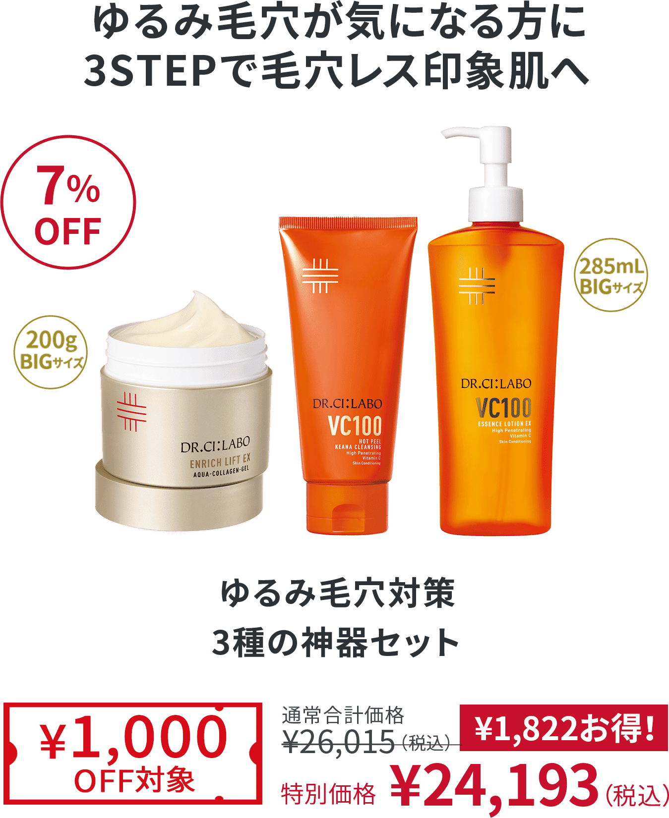 ゆるみ毛穴が気になる方に 3STEPで毛穴レス印象肌へ 7%OFF ゆるみ毛穴対策 3種の神器セット ¥1,000OFF対象 通常合計価格¥26,015（税込） 特別価格 ¥24,193（税込）¥1,822お得！