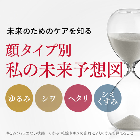 顔タイプ別私の未来予想図