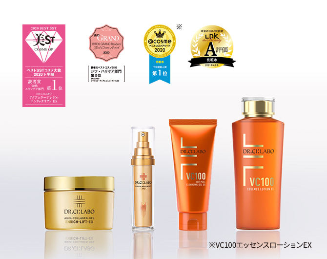 @cosme2020上半期 金賞 ドクターズコスメ部門