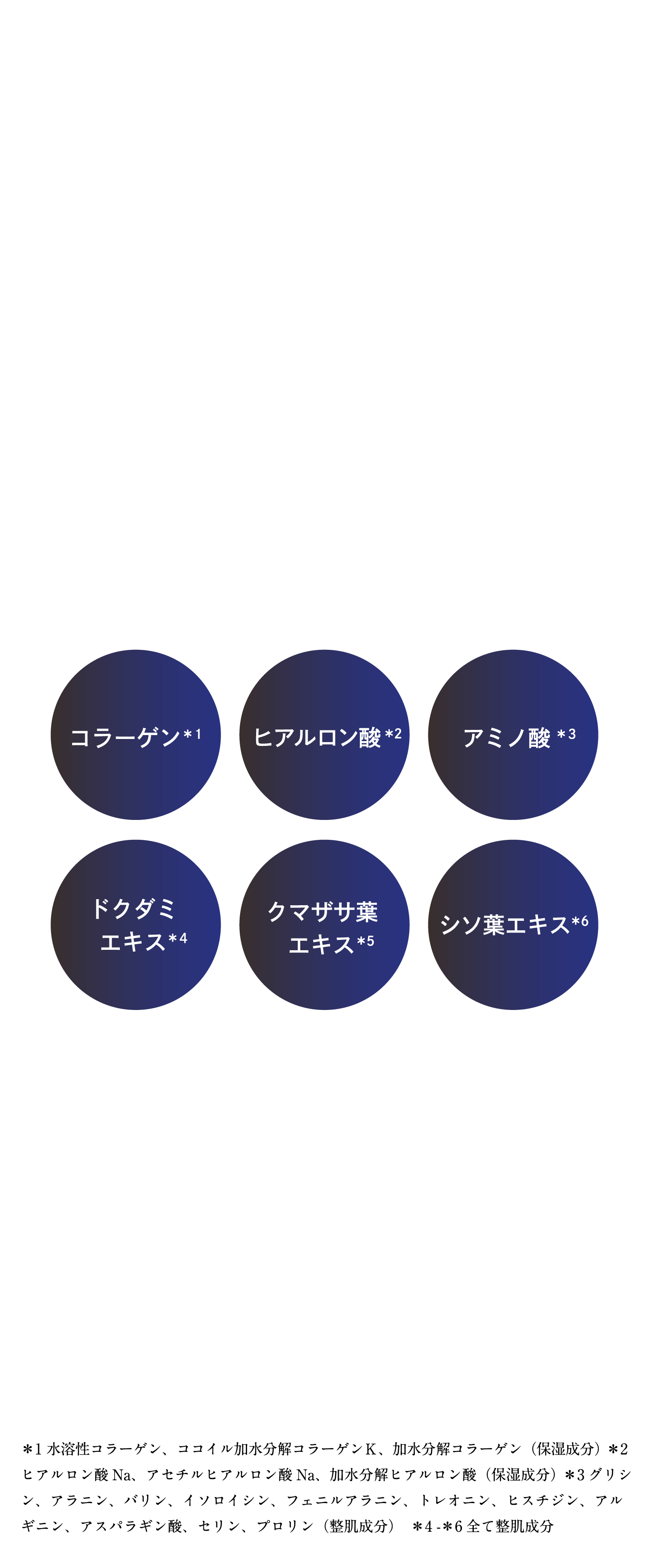 その他にも水分が不足しがちな男性の肌を好印象に導くために欠かせない保湿成分に、肌荒れ対策成分も複数種類配合。