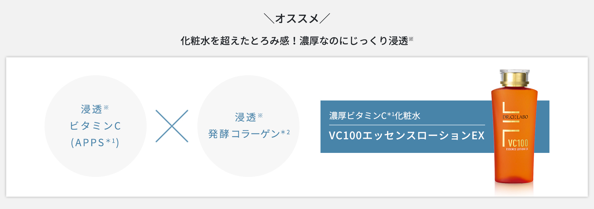 濃厚ビタミンC化粧水
　VC100エッセンスローションEX