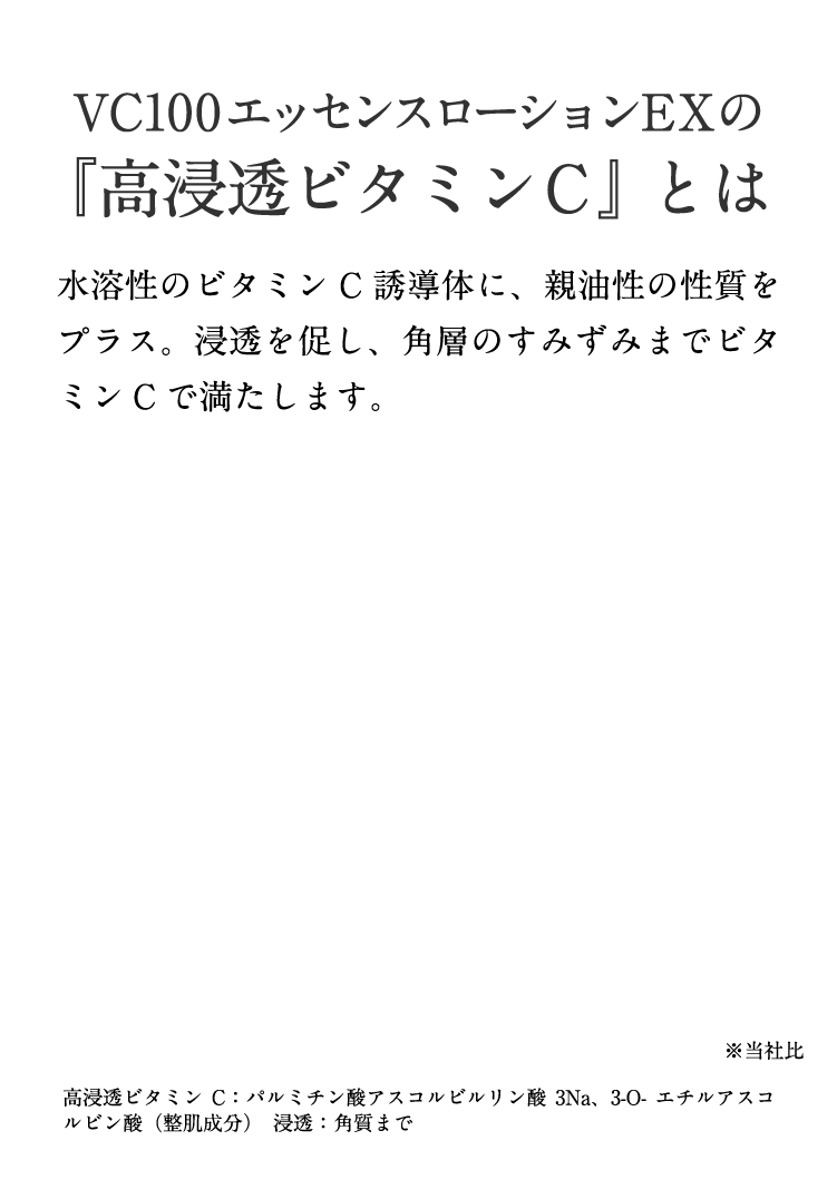 VC100エッセンスローションEXの『高浸透ビタミンC』とは水溶性のビタミンC誘導体に、親油性の性質をプラス。浸透を促し、角層のすみずみまでビタミンCで満たします。