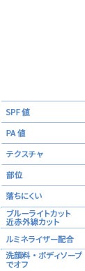 一覧表