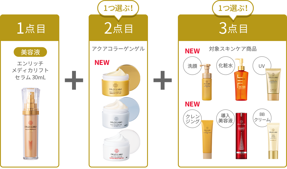 1点目:美容液 エンリッチ メディアリフト セラム 30mL/2点目:アクアコラーゲンゲル/3点目:対象スキンケア商品