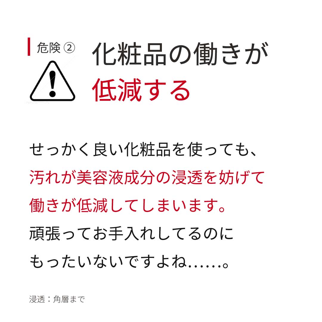 危険② 化粧品の働きが低減する せっかく良い化粧品を使っても、 汚れが美容液成分の浸透を妨げて 働きが低減してしまいます。 頑張ってお手入れしてるのに もったいないですよね……。 危険② 化粧品の働きが低減する せっかく良い化粧品を使っても、 汚れが美容液成分の浸透を妨げて 働きが低減してしまいます。 頑張ってお手入れしてるのに もったいないですよね……。