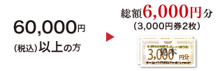 60,000円(税込)以上の方 総額6,000円分(3,000円券2枚)