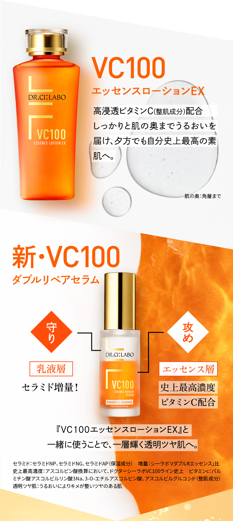 VC100エッセンスローションEX 高浸透ビタミンC(整肌成分)配合。しっかりと肌の奥までうるおいを届け、夕方でも自分史上最高の素肌へ。　肌の奥：角層まで　新・VC100ダブルリペアセラム セラミド増量！ 史上最高濃度ビタミンC配合 『VC100エッセンスローションEX』と一緒に使うことで、一層輝く透明ツヤ肌へ。 セラミド：セラミドNP、セラミドNG、セラミドAP（保湿成分）　増量：シーラボ VダブルRエッセンス」比　史上最高濃度：アスコルビン酸換算において、ドクターシーラボVC100ライン史上　ビタミンc：パルミチン酸アスコルビルリン酸3Na、3-O-エチルアスコルビン酸、アスコルビルグルコシド（整肌成分）透明ツヤ肌：うるおいによりキメが整いツヤのある肌