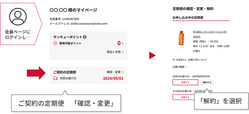 会員ページにログインし・・・ 定期便の確認・変更・解約 「解約」を選択