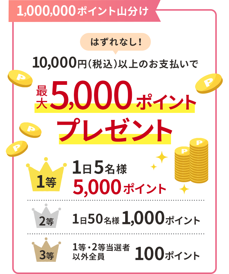 1,000,000ポイント山分け