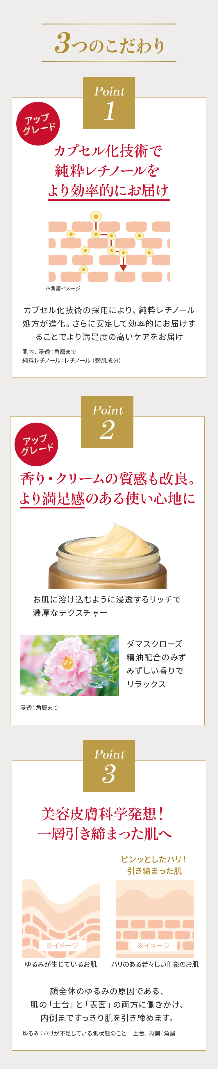 3つのこだわり     Point1 カプセル化技術で純粋レチノールをより効率的にお届け     Point2 香り・クリームの質感も改良より満足感のある使い心地に     Point3 美容皮膚科学発想！一層引き締まった肌へ