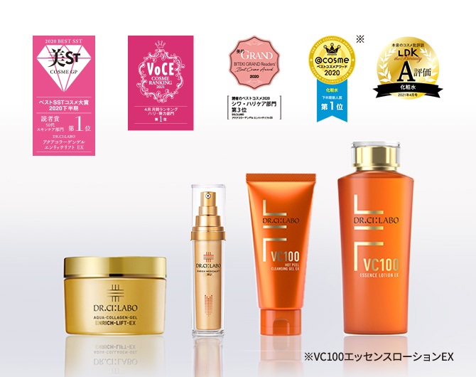 @cosme2020上半期 金賞 ドクターズコスメ部門