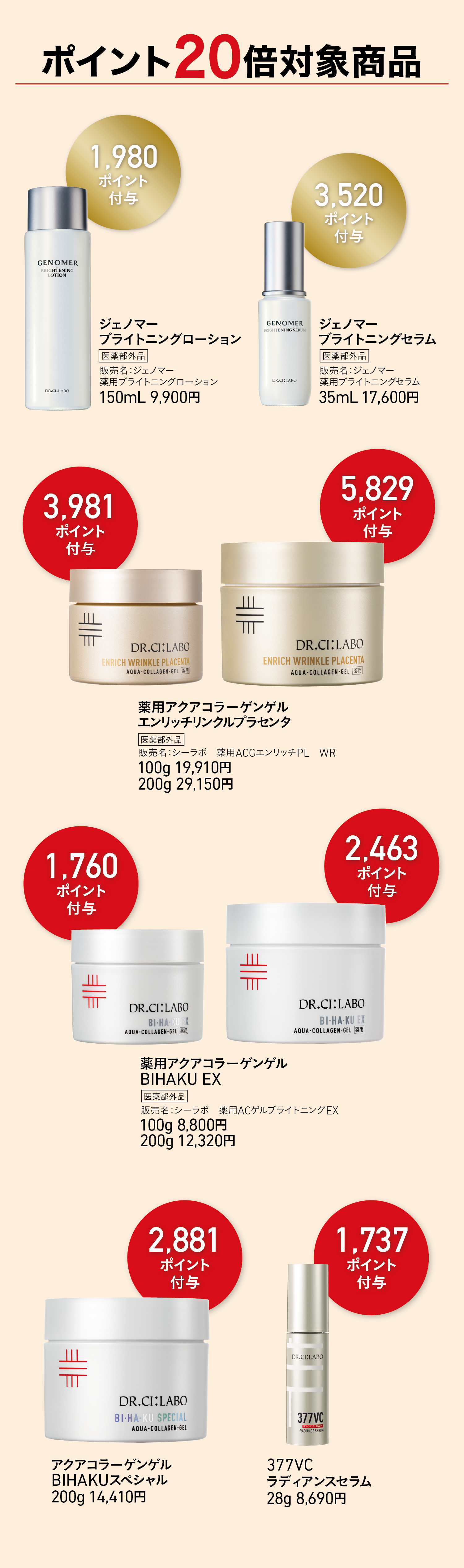 ポイント20倍対象商品