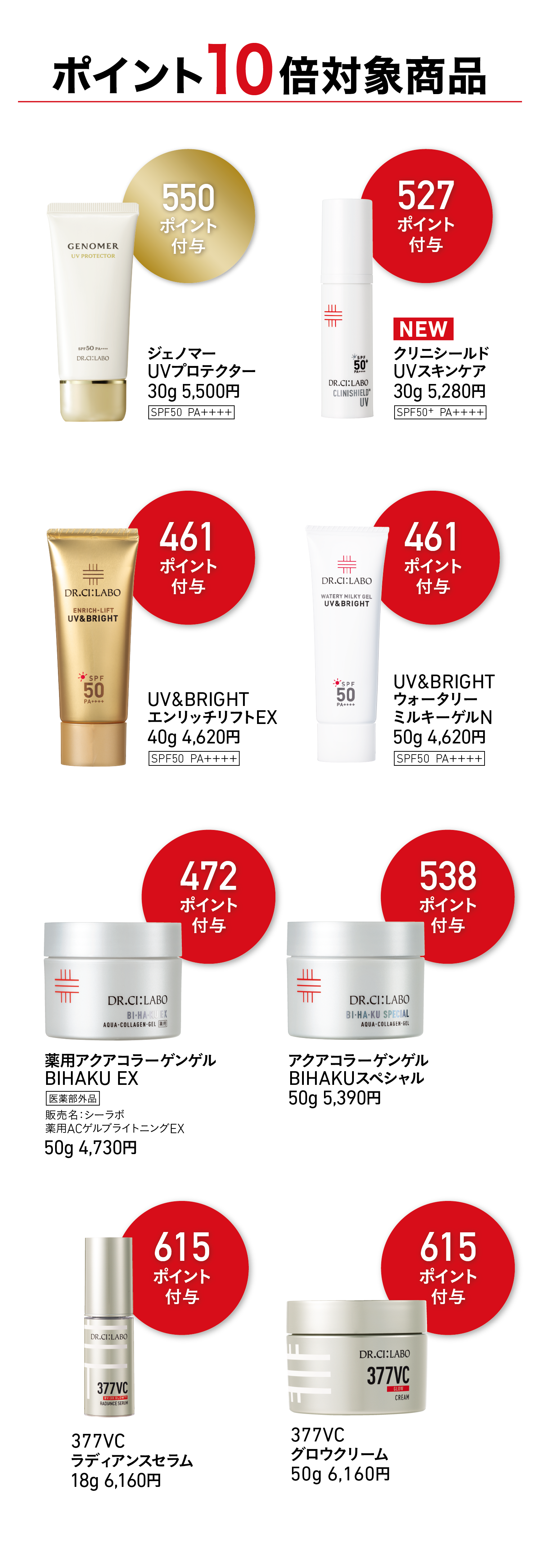 ポイント10倍対象商品