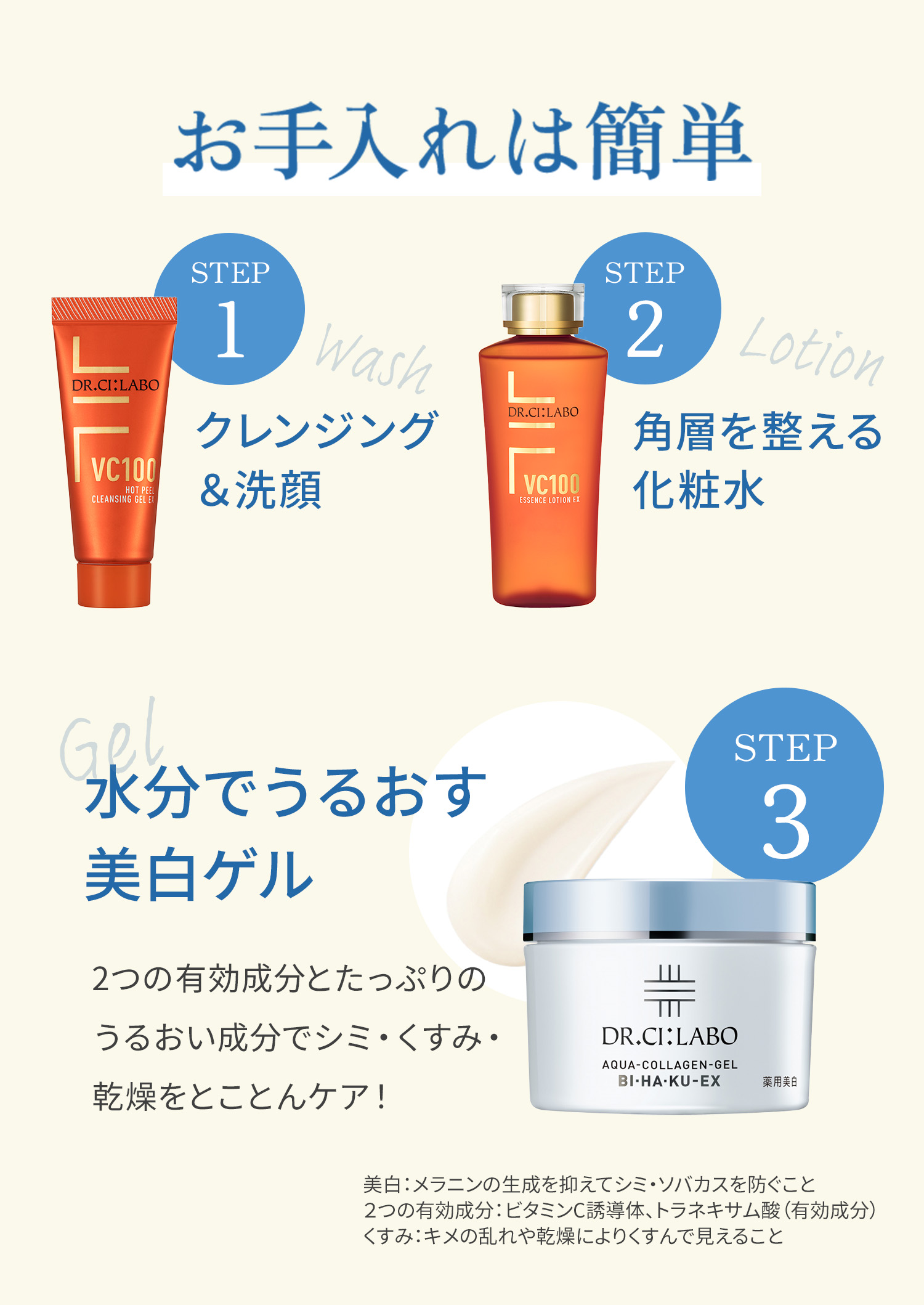 もうシミ増やさない！2つの有効成分配合でとことんシミ予防