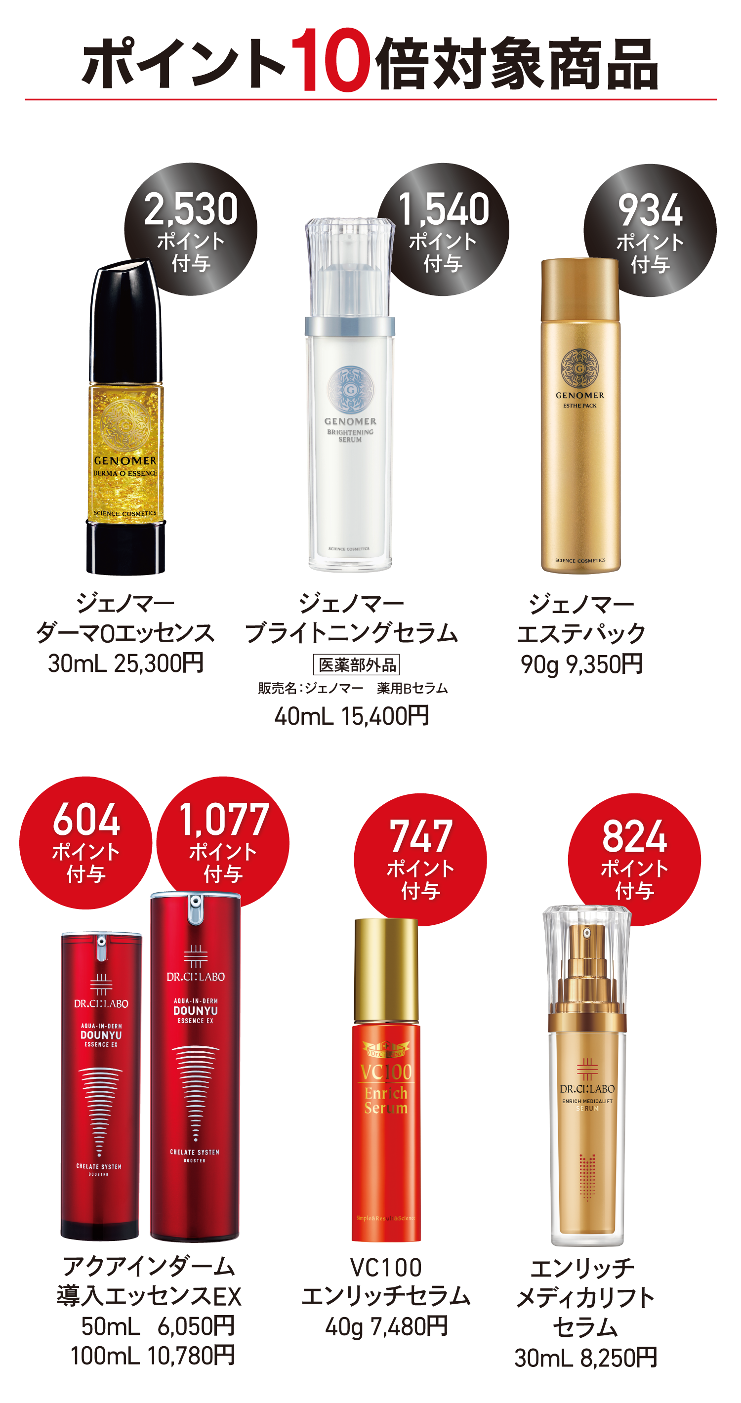 ポイント10倍対象商品