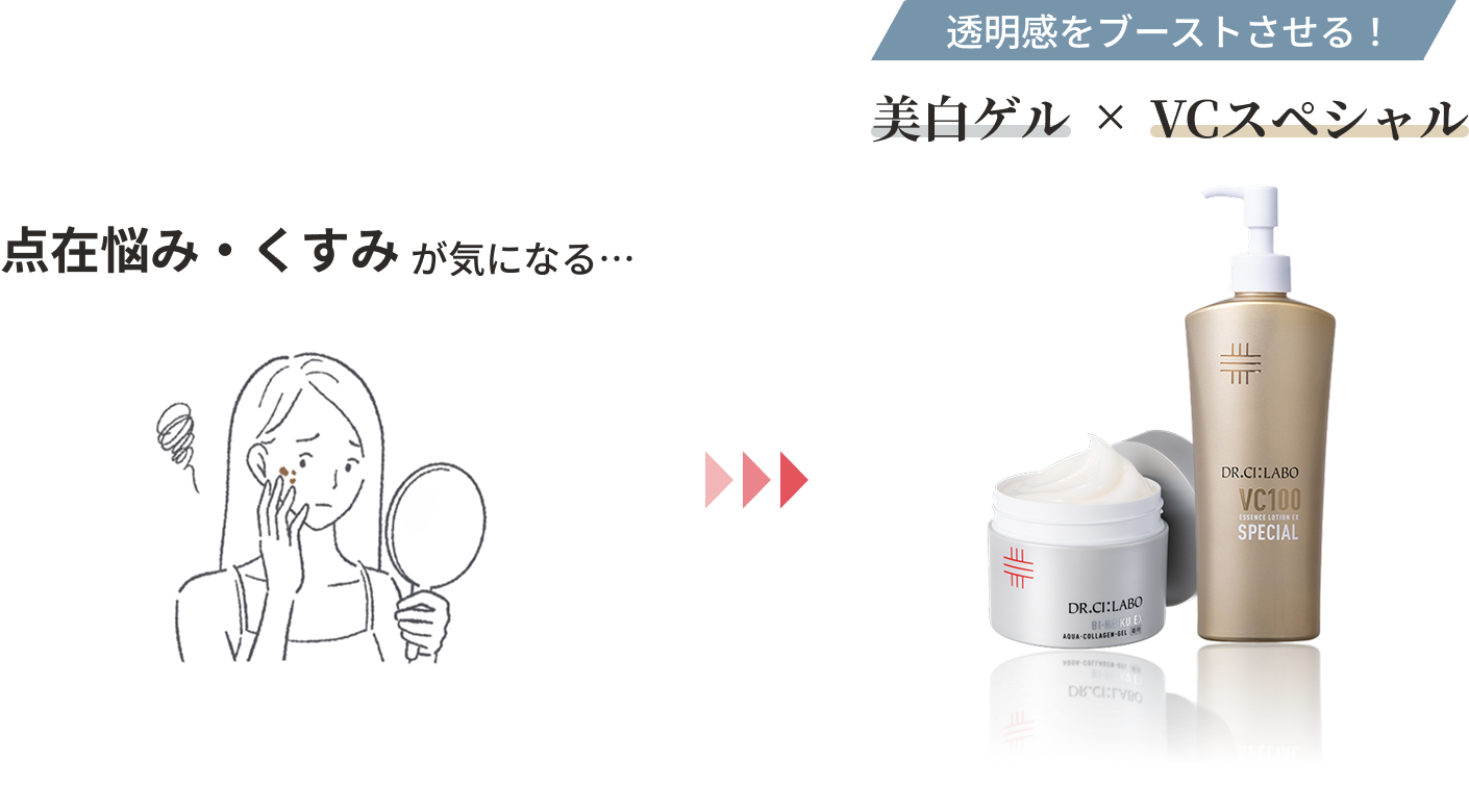 美白ゲル×VCスペシャル