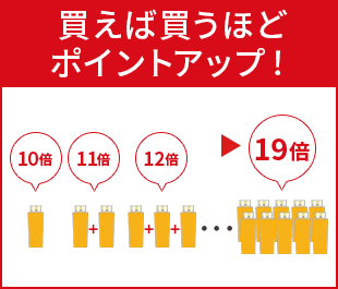 買えば買うほどポイントアップ
