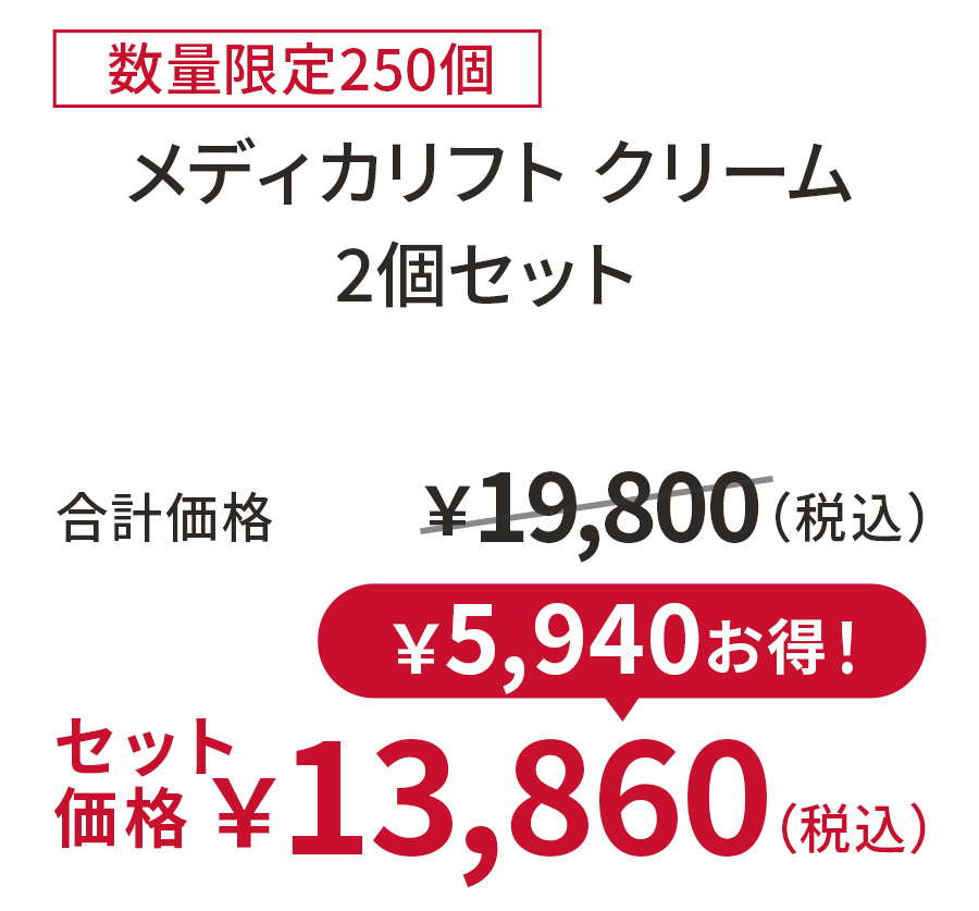 
30%OFF 数量限定250個
メディカリフトクリーム 2個セット
合計価格 ￥19,800（税込）
セット価格 ￥13,860（税込）
￥5,940お得！