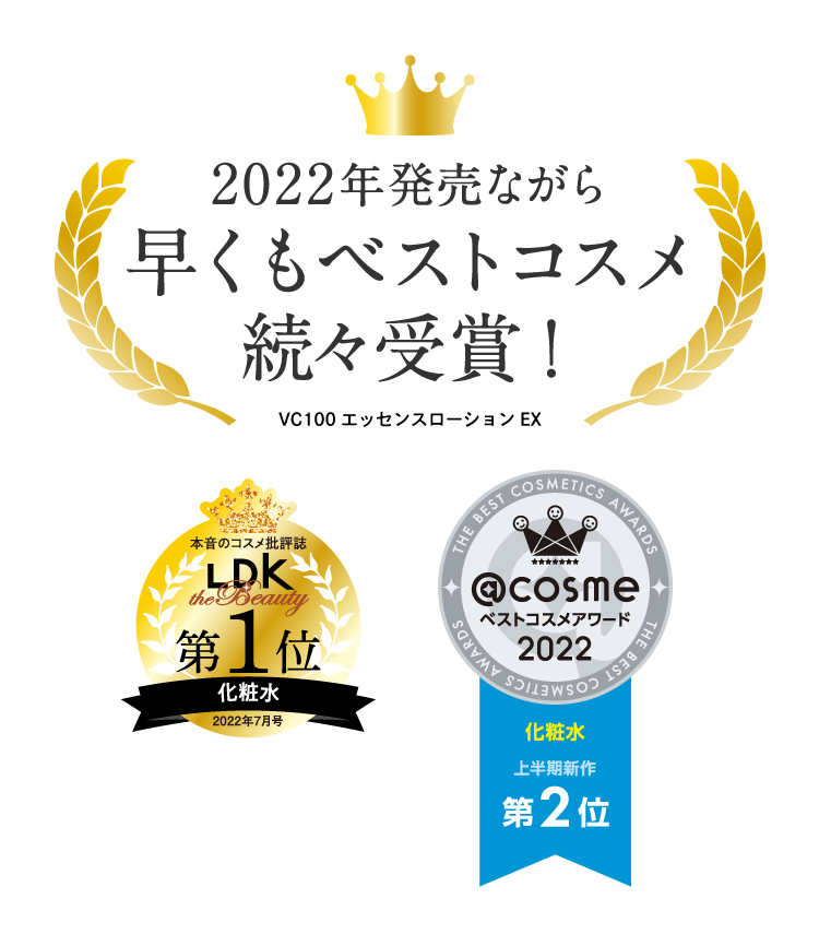 201年の発売以降大好評のVC100エッセンスローションEXが誕生10周年を迎え2022年2月ついに大幅アップグレード!!