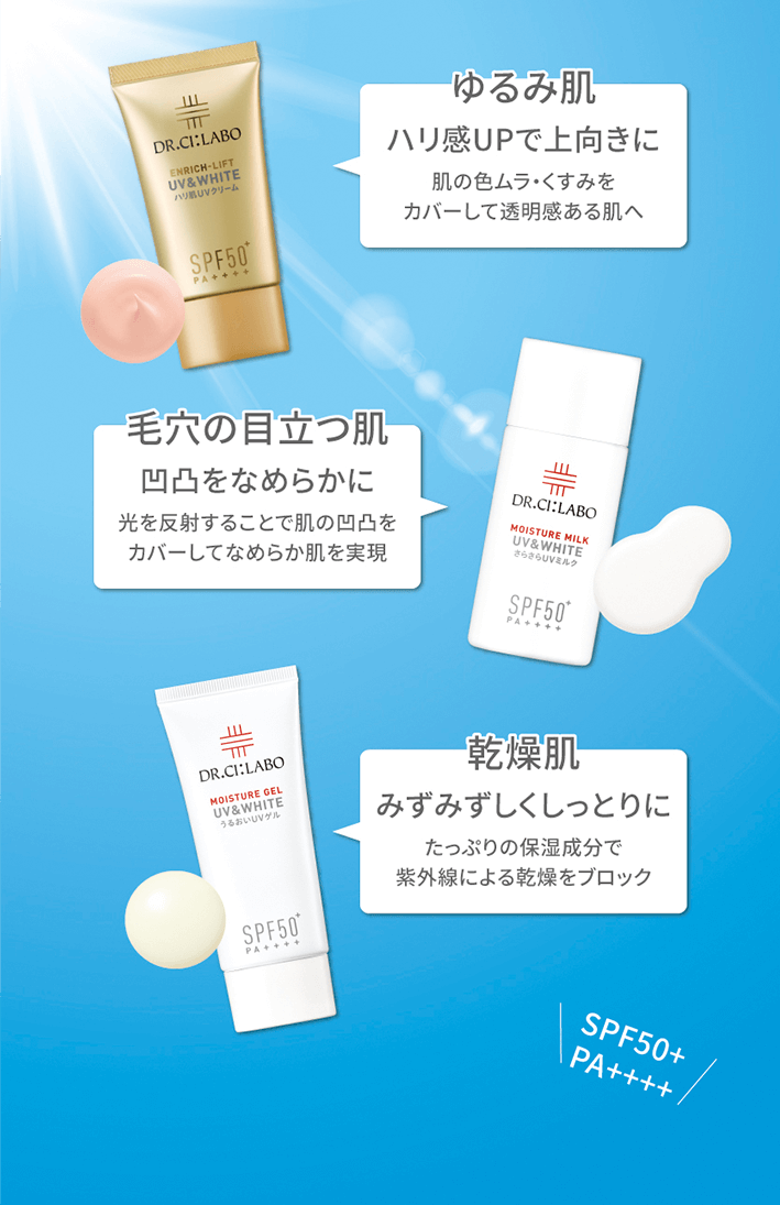 ゆるみ肌：ハリ感UPで上向きに。肌の色ムラ・くすみをカバーして透明感ある肌へ　毛穴の目立つ肌：凹凸をなめらかに。光を反射することで肌の凹凸をカバーしてなめらか肌を実現　乾燥肌：みずみずしくしっとりに。たっぷりの保湿成分で紫外線による乾燥をブロック