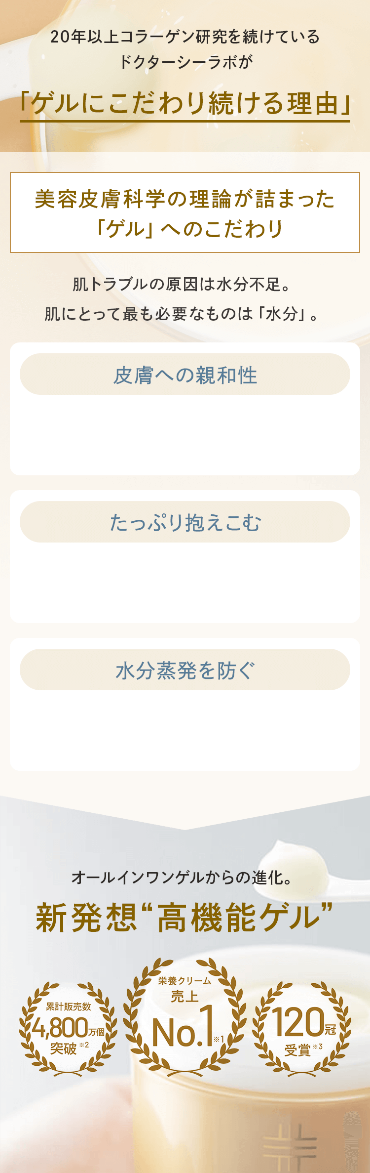 20年以上コラーゲン研究を続けているドクターシーラボが「ゲルにこだわり続ける理由」 美容皮膚科額の理論が詰まった「ゲル」へのこだわり 肌トラブルの原因は水分不足。肌にとって最も必要なものは「水分」 皮膚への親和性 肌に含まれている成分のため、皮膚への親和性に非常に優れている たっぷり抱えこむ 立体的な編目構造をもつので、保湿成分や美容成分をたっぷり抱えこむことができる。 水分蒸発をふせぐ 美容成分を与えるだけでなく、水分蒸散を防いでうるおいを守ることができる。オールインワンゲルからの進化。 新発想”高機能ゲル” 累計販売数4,800万個突破※2 栄養クリーム売り上げNo.1※1 120冠受賞※3