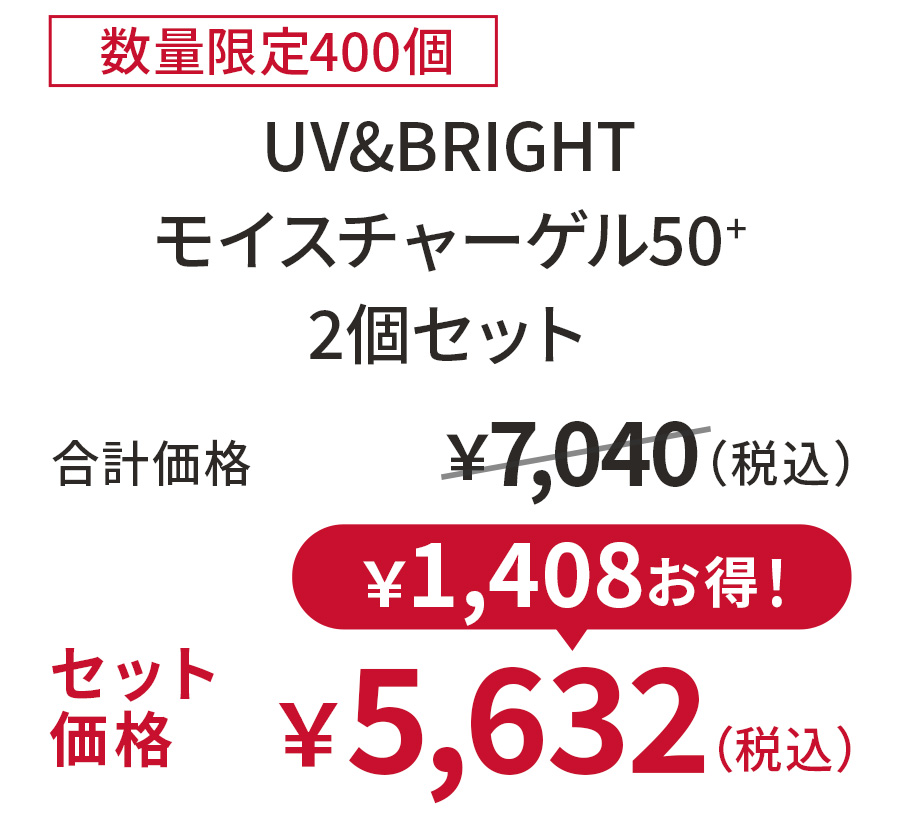 
20%OFF 数量限定400個
UV&BRIGHT モイスチャーゲル50+ 2個セット
合計価格 ￥7,040（税込）
セット価格 ￥5,632（税込）
￥1,408お得！
