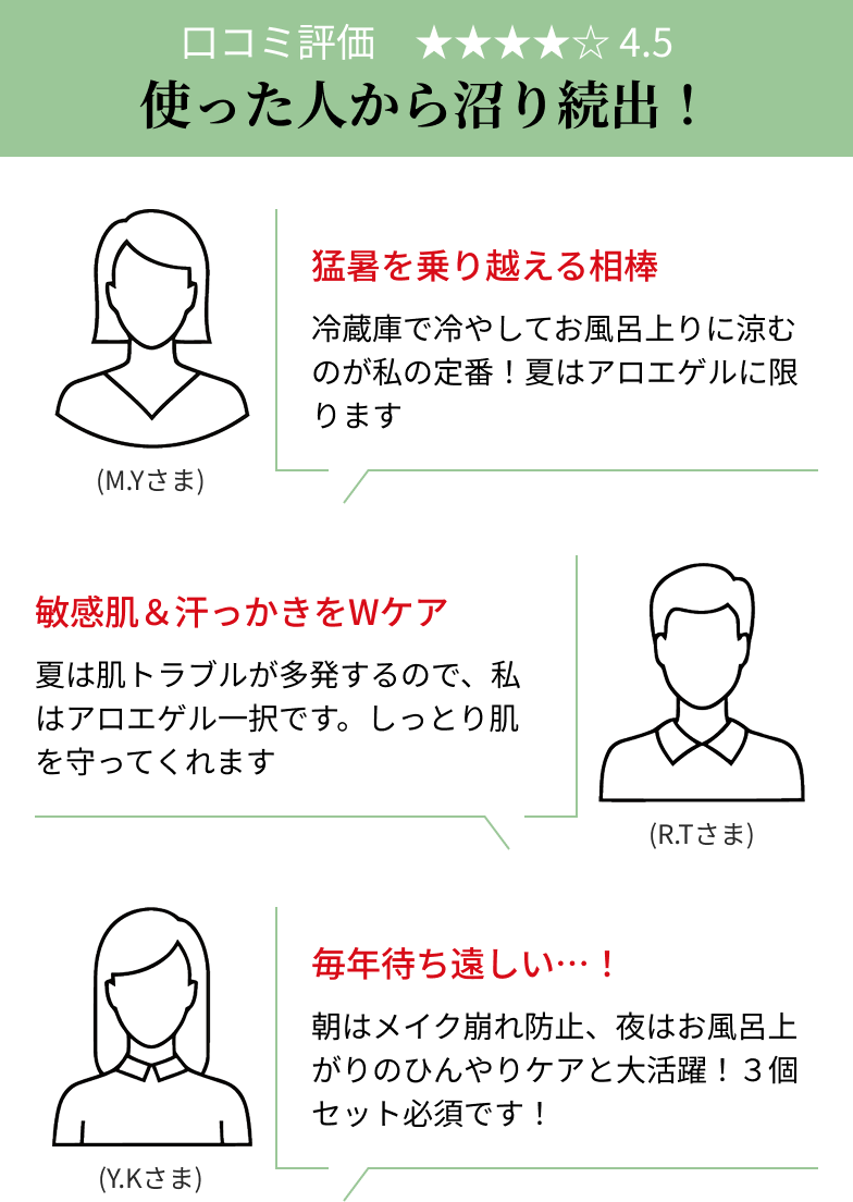 口コミ評価4.5　使った人から沼り続出！