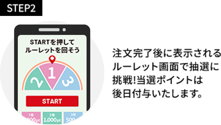 STEP2