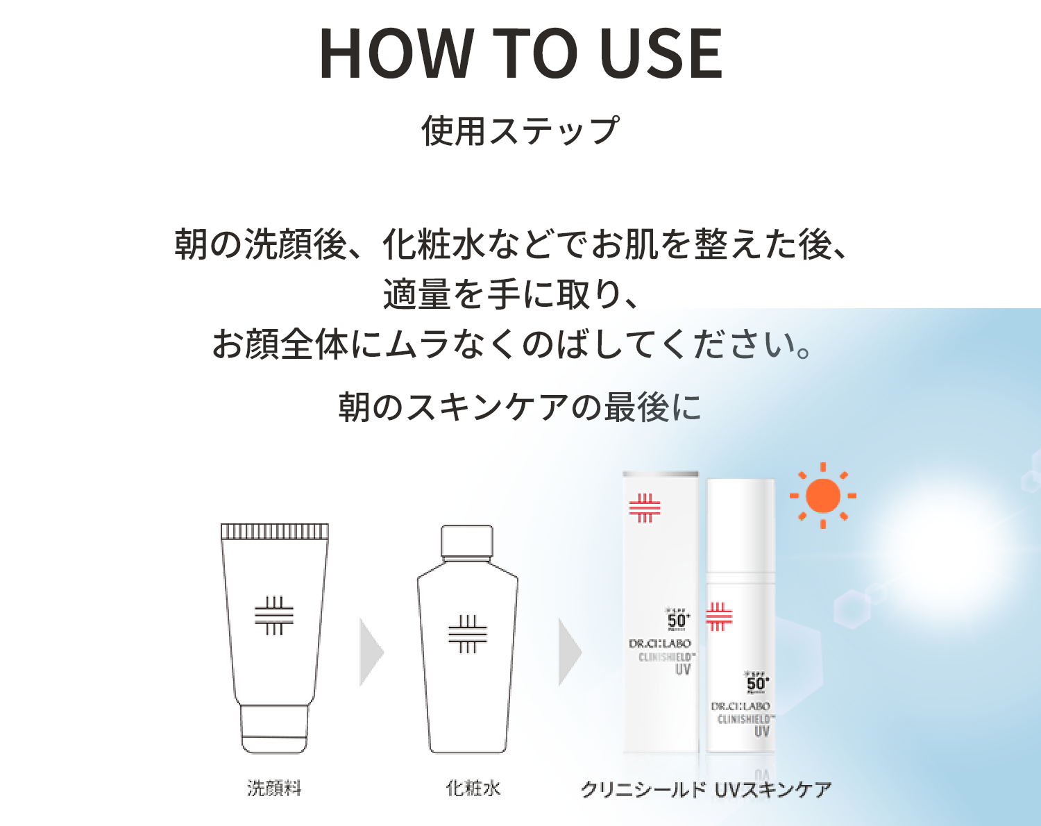 HOW TO USE 使用ステップ　朝の洗顔後、化粧水などでお肌を整えた後、適量を手に取り、お顔全体にムラなくのばしてください。朝のスキンケアの最後に
