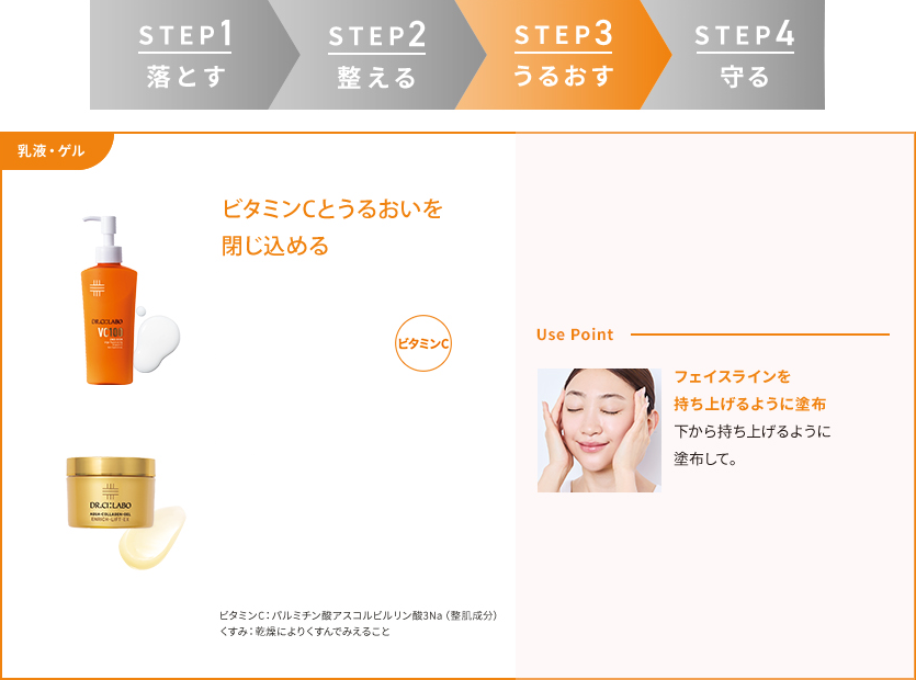 STEP3