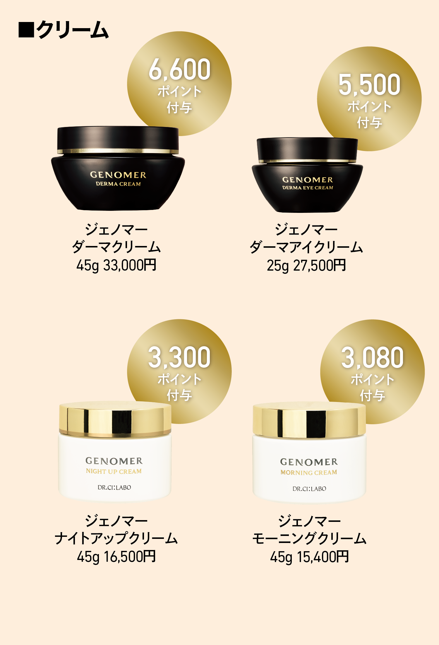 ポイント10倍対象商品