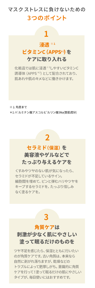 マスクストレスに負けないための３つのポイントの表