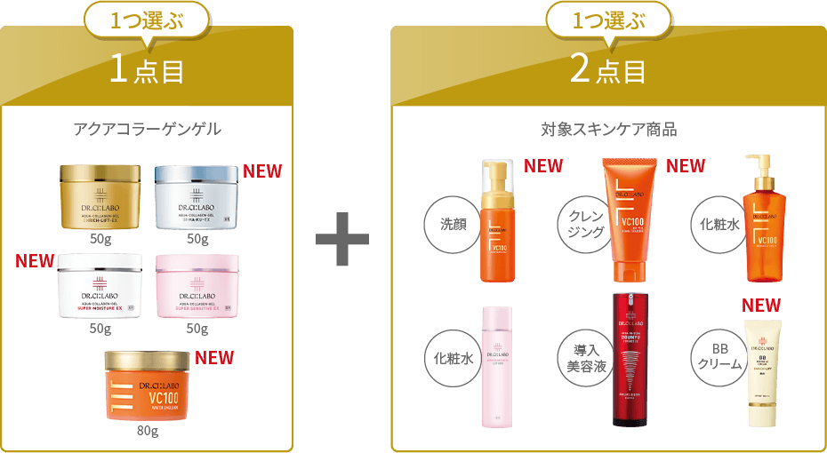1点目:アクアコラーゲンゲル/2点目:対象スキンケア商品