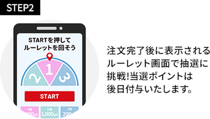 STEP2