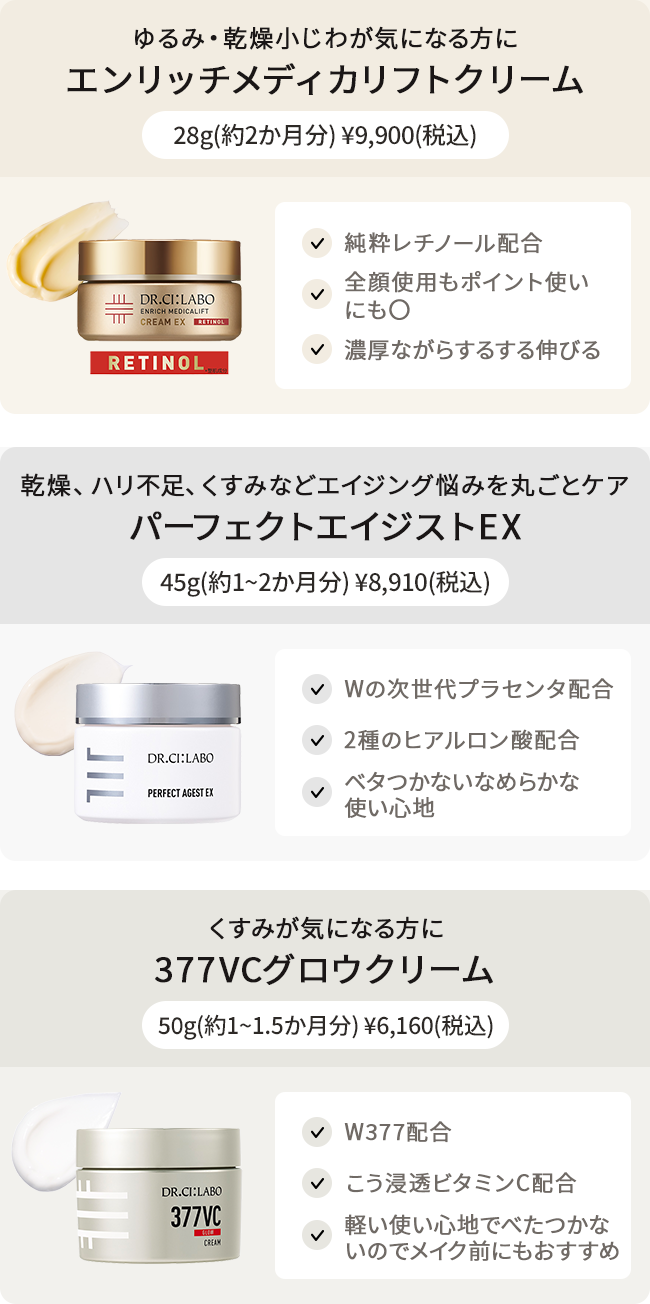 3種のクリーム比較