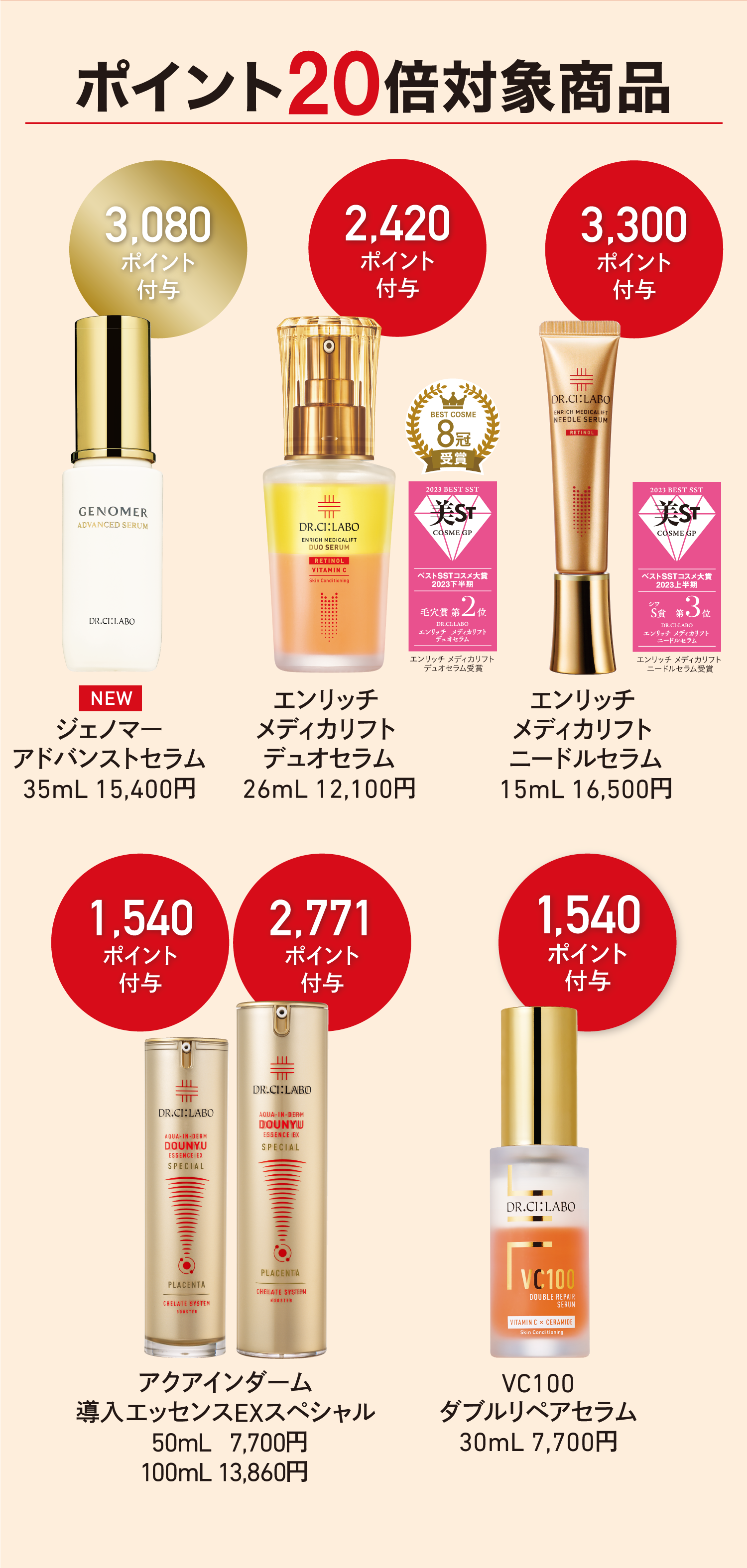 ポイント20倍対象商品