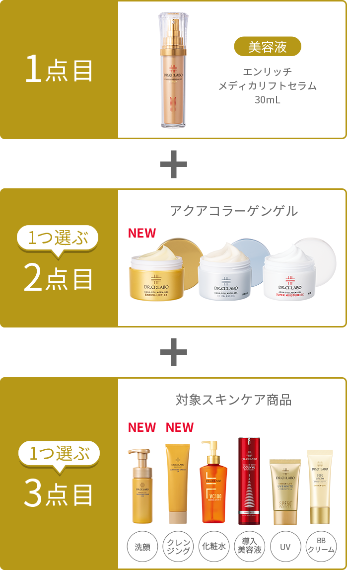 1点目:美容液 エンリッチ メディアリフト セラム 30mL/2点目:アクアコラーゲンゲル/3点目:対象スキンケア商品