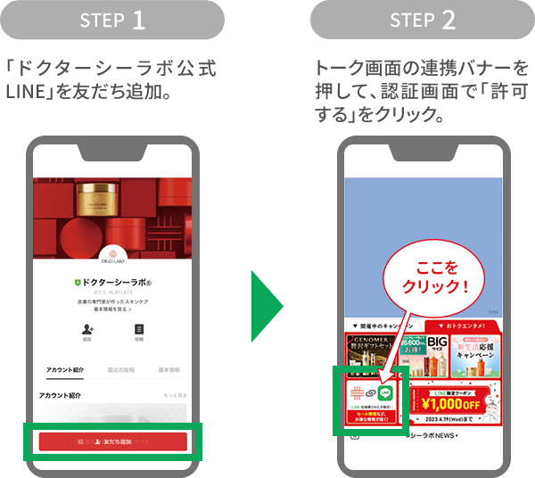 STEP1：「ドクターシーラボ公式LINE」を友達追加。　STEP2：トーク画面の連携バナーを押して、認証画面で「許可する」をクリック。