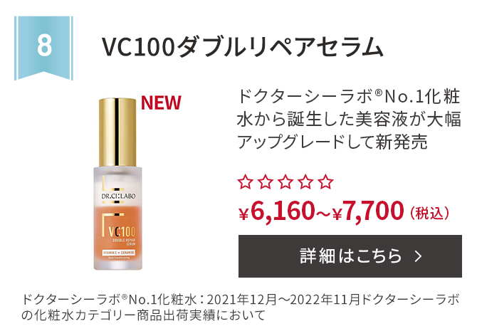 第8位 VC100ダブルリペアセラム ドクターシーラボ®No.1化粧水から誕生した美容液が大幅アップグレードして新発売 ドクターシーラボ®No.1化粧水：2021年12月〜2022年11月ドクターシーラボの化粧水カテゴリー商品出荷実績において ￥6,160～￥7,700(税込) 詳細はこちら