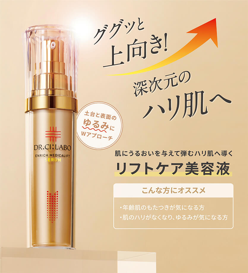 ググッと上向き！深次元のハリ肌へ　肌にうるおいを与えて弾むハリ肌へ導く　リフトケア美容液　こんな方におすすめ　年齢肌のもたつきが気になる方・肌のハリがなくなり、ゆるみが気になる方　土台と表面のゆるみにWアプローチ